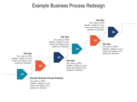 process redesign examples.